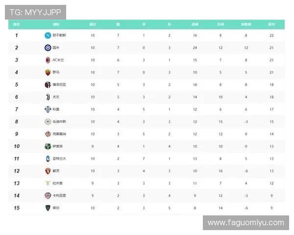 围绕五大联赛全面解析新赛季格局演变与各大豪门球队竞争趋势的