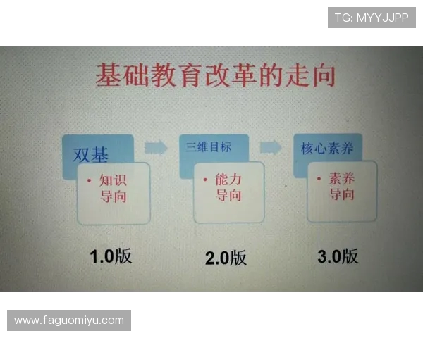 聚焦世界足球明星成长历程与荣耀时刻全景解读未来之路探索篇章新