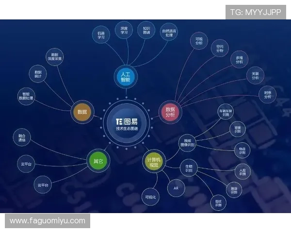 南京乒乓球队个人能力表现数据分析与发展潜力探讨
