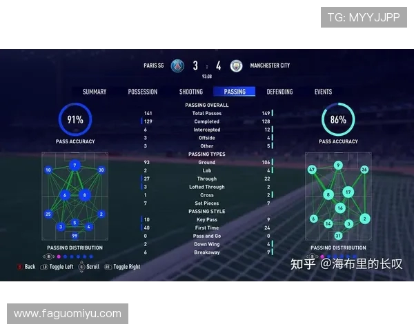 南京足球队在世界杯中的心理素质分析与表现评估