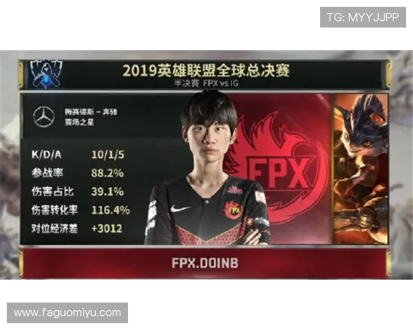 洲际赛分析：IG战队在比赛中的节奏掌控与表现评析