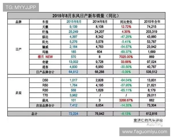 独家解读V5速度表现与其他车型的全面对比分析 独家解读V5速度表现与其他车型的全面对比分析